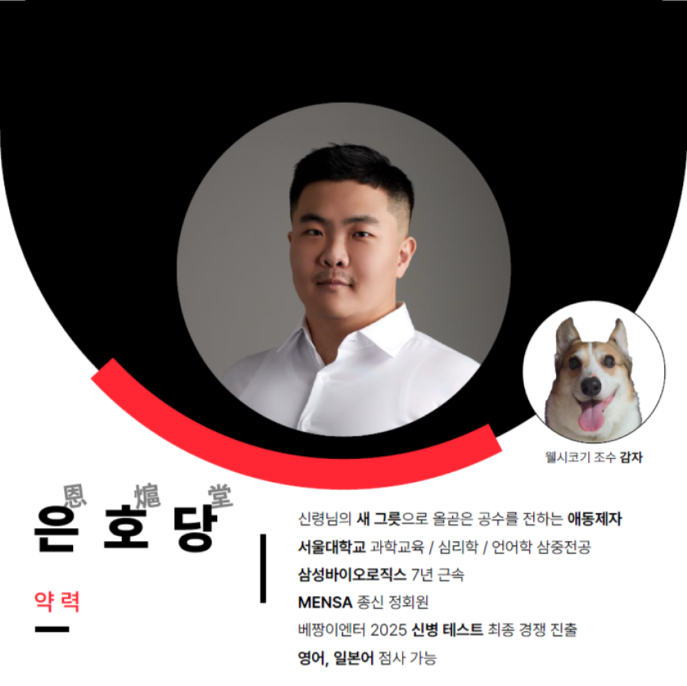 은호당