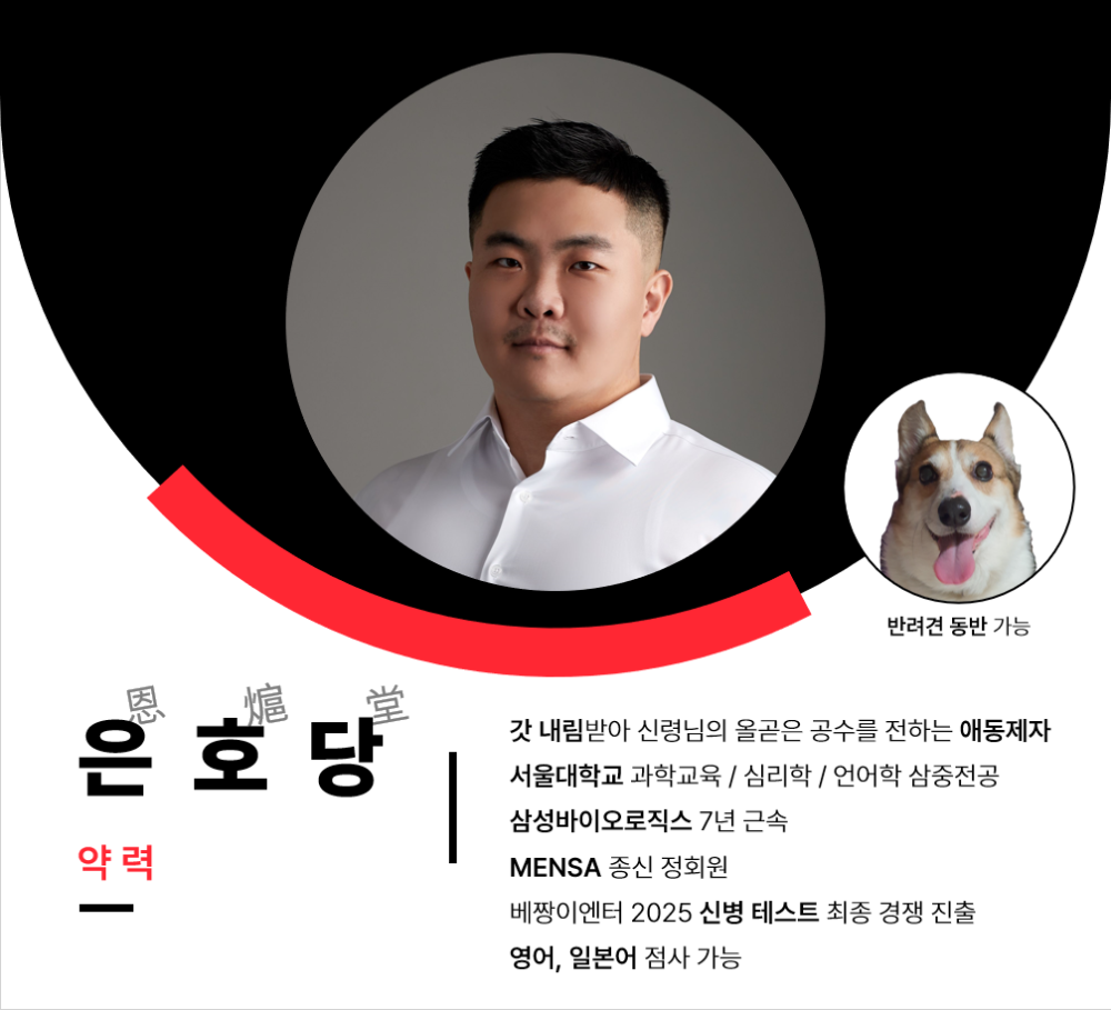은호당
